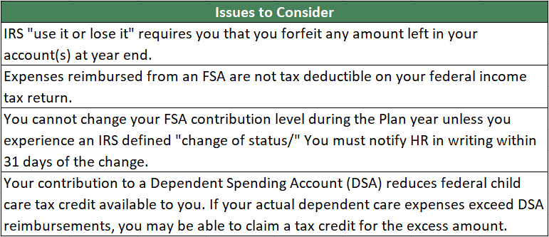 FSA Eligible Health Care Expenses